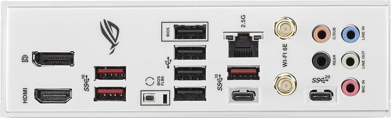 ASUS ROG Strix B650-A Gaming WIFI