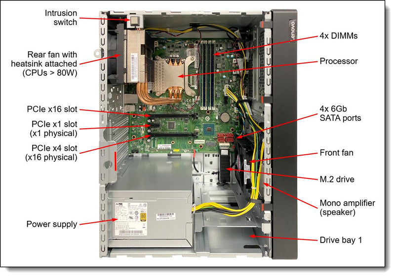 Lenovo ThinkSystem ST50 V2 7D8JA03EEA