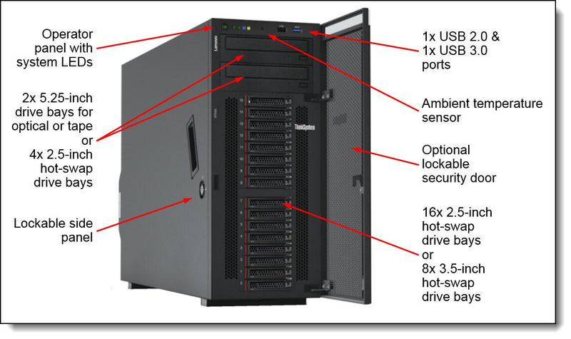 Lenovo ThinkSystem ST550 7X10A0EZEA