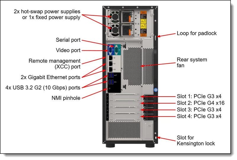 Lenovo ThinkSystem ST250 V2 7D8FA01YEA