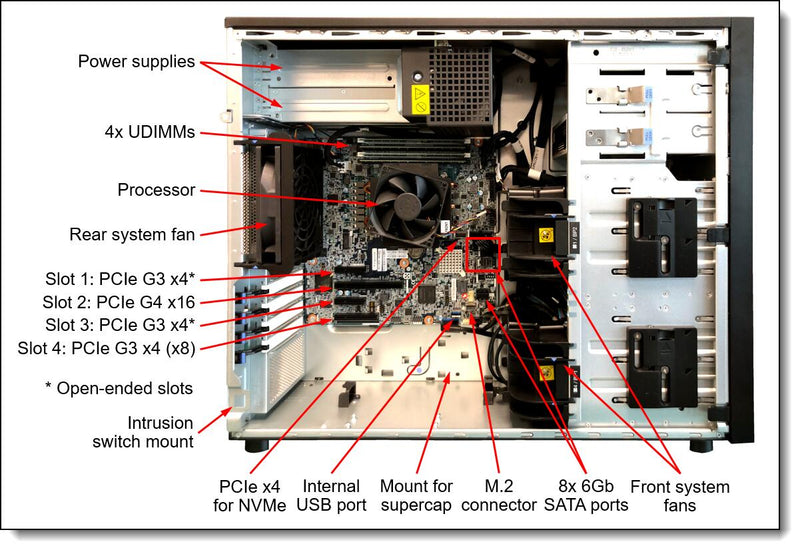 Lenovo ThinkSystem ST250 V2 7D8FA01YEA