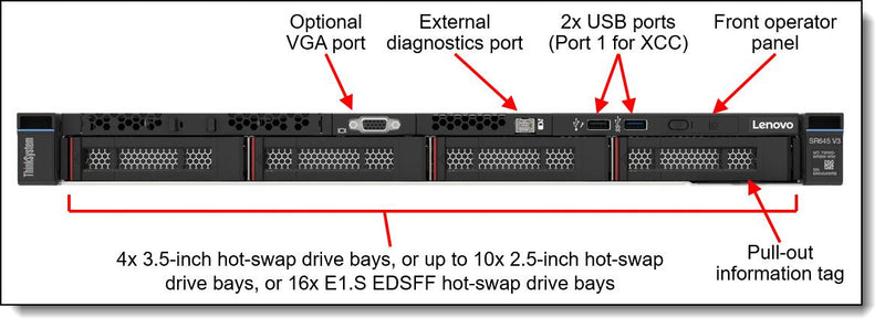 Lenovo ThinkSystem SR645 V3 7D9CA014EA