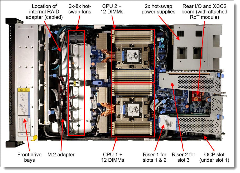 Lenovo ThinkSystem SR645 V3 7D9CA016EA