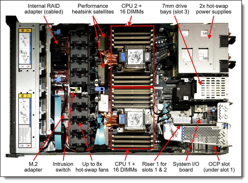 Lenovo ThinkSystem SR630 V3 7D73A03VEA