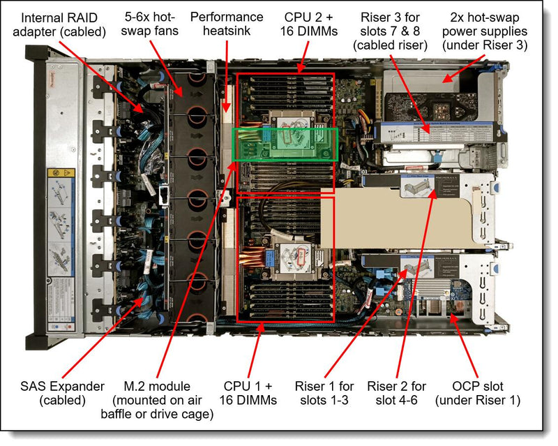 Lenovo ThinkSystem SR650 V3 7D76A05KEA
