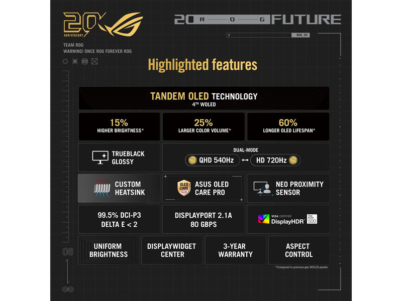 26.5" ASUS ROG Swift OLED PG27AQWP-G EDITION 20 - 2560x1440 (QHD) - 540Hz - OLED