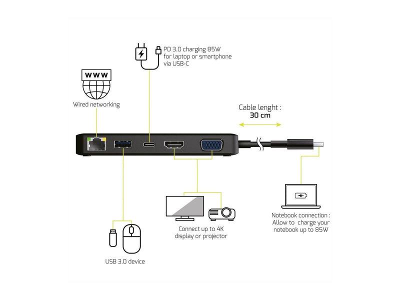PORT Designs PORT connect DOCKING TYPE C TRAVEL 1 X 4K