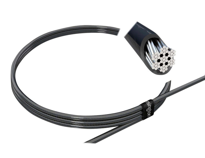 Kensington Desktop and Peripherals Standard Keyed Locking Kit 2.0