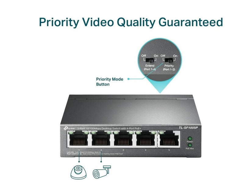 TP-Link TL-SF1005P 5-Port 10/100Mbps Desktop Switch with 4-Port PoE+ (58W)