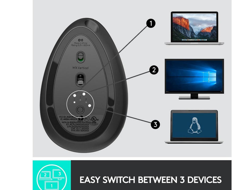 Logitech MX Vertical Advanced wireless Bluetooth - Mac & PC - Ergonomische Maus (Schwarz)