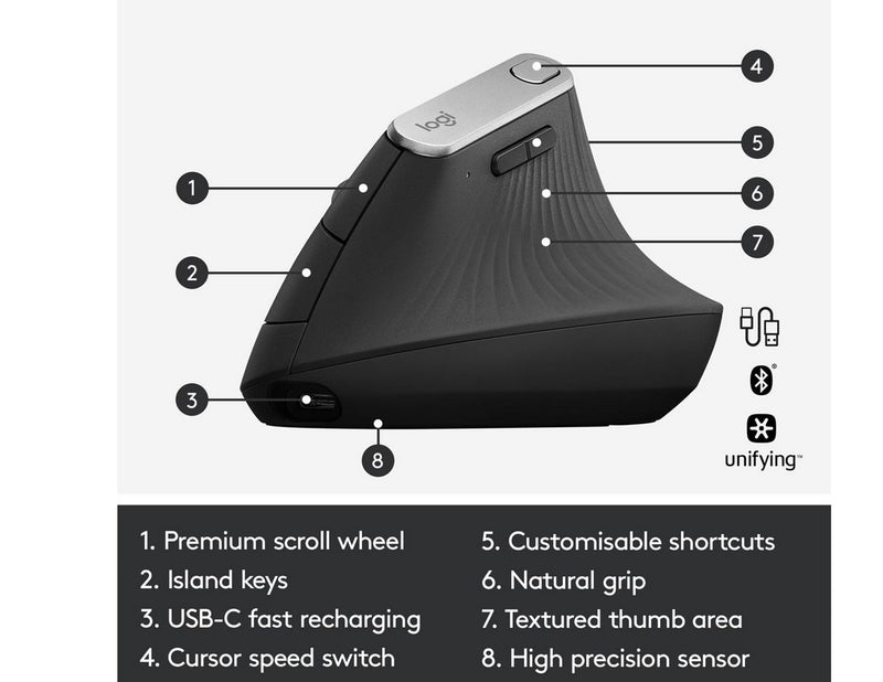 Logitech MX Vertical Advanced wireless Bluetooth - Mac & PC - Ergonomische Maus (Schwarz)