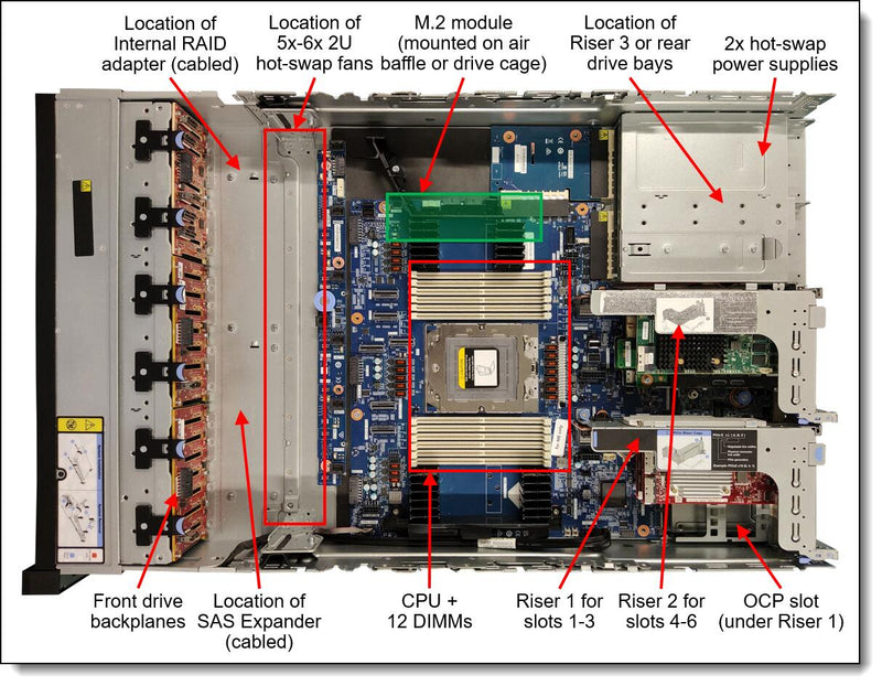 Lenovo ThinkSystem SR655 V3 7D9EA00QEA