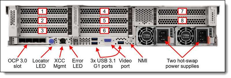 Lenovo ThinkSystem SR655 V3 7D9EA00REA