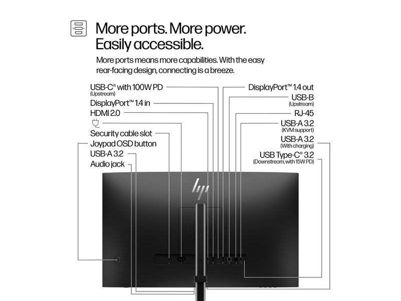 27" HP 527pm Series 5 Pro - 2560x1440 (QHD) - 100Hz - IPS - 100W USB-C