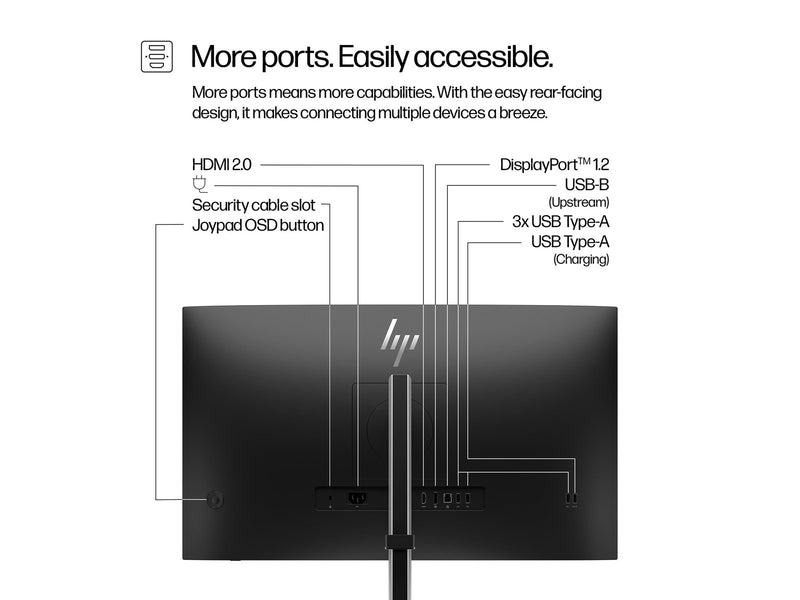 27" HP 527pq Series 5 Pro - 2560x1440 - 100Hz - IPS