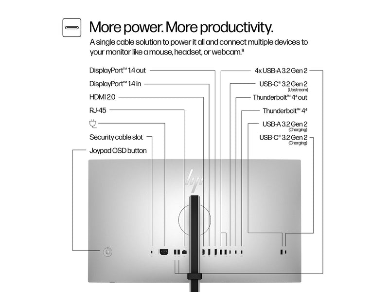 27" HP 727pu - Series 7 Pro - 2560x1440 (QHD) - 120Hz - IPS Black - 100W USB-C - KVM switch