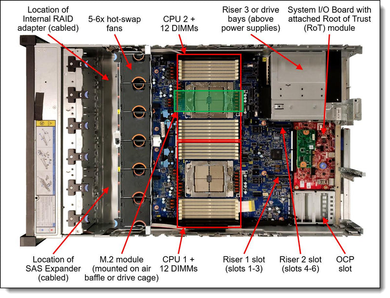 Lenovo ThinkSystem SR665 V3 7D9AA01SEA
