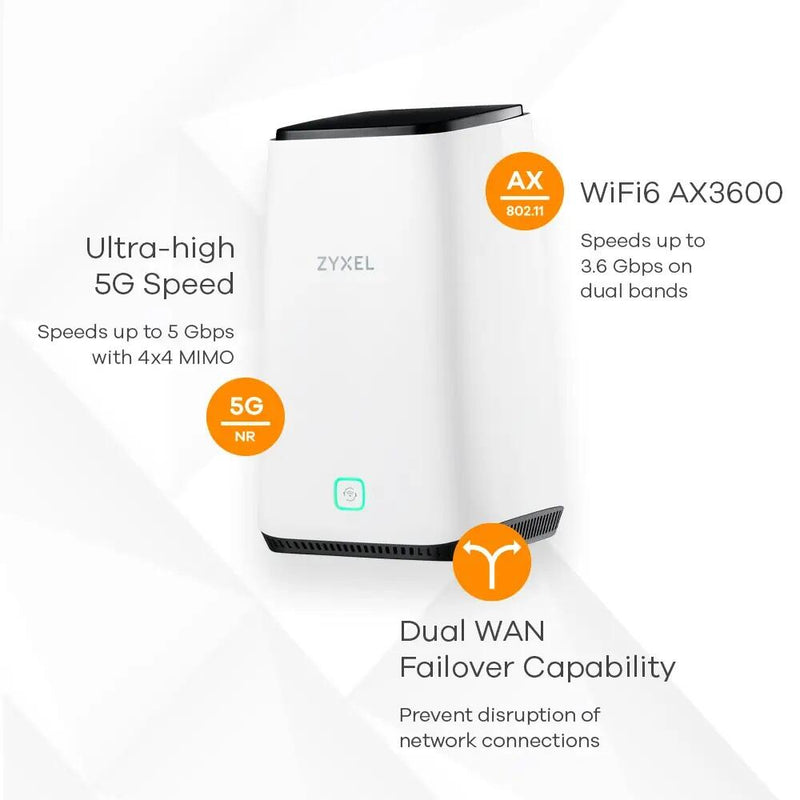 Zyxel Router Modem Indoor 5G LTE WiFi6 WWAN