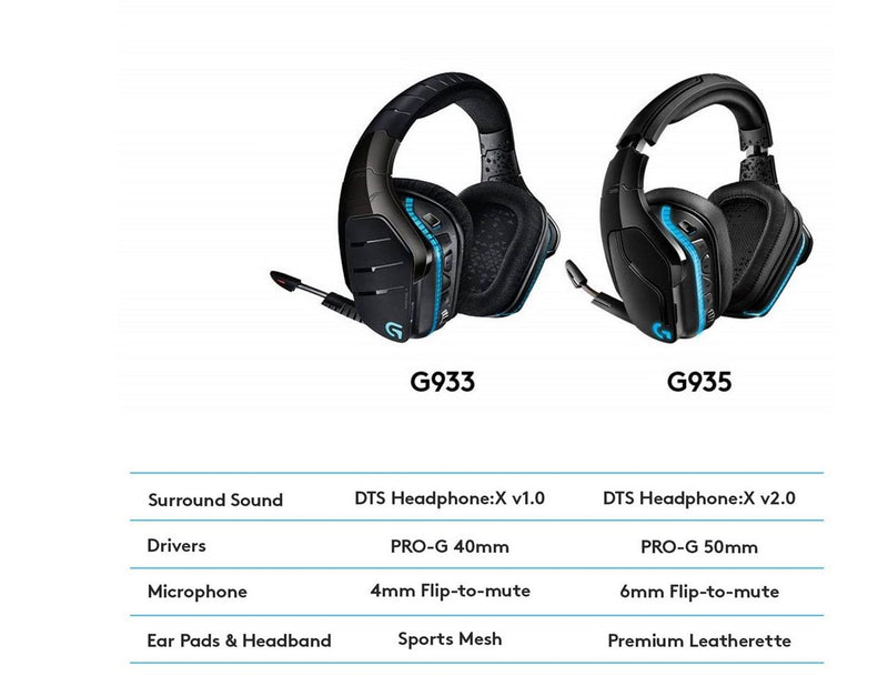 Logitech G935 LIGHTSYNC