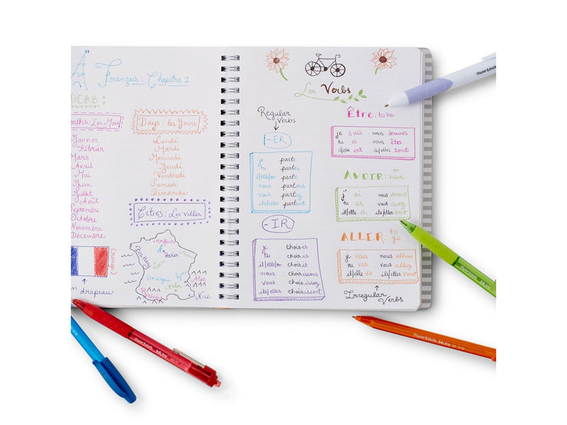 Paper Mate InkJoy 100RT Retractable Kugelschreiber | mittlere Spitze (1,0 mm) | Rot | 20 Stück