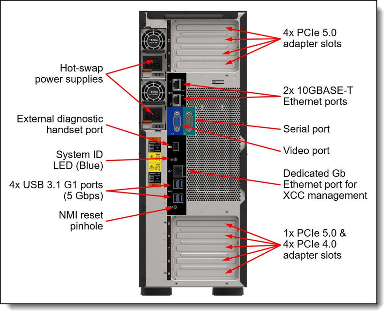 Lenovo ThinkSystem ST650 V3 7D7AA00PEA