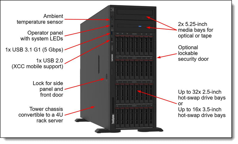 Lenovo ThinkSystem ST650 V3 7D7AA02JEA