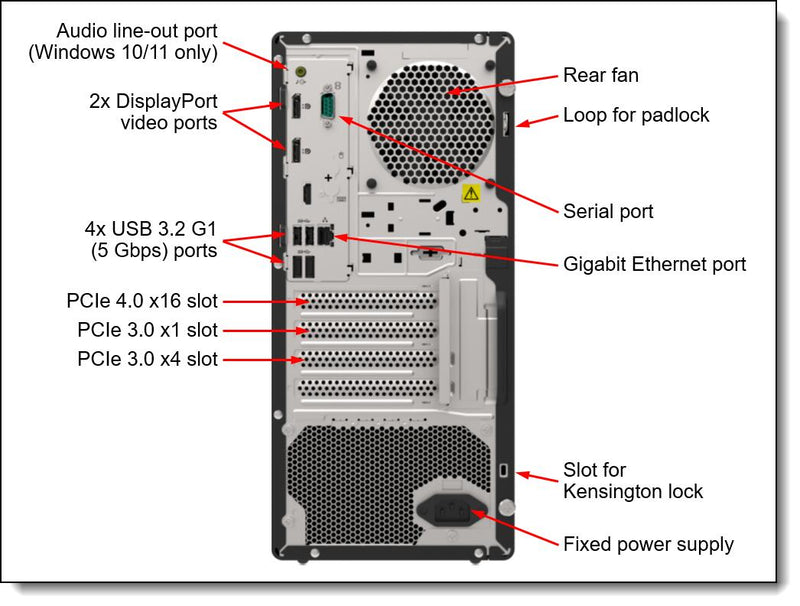 Lenovo ThinkSystem ST50 V2 7D8JA045EA