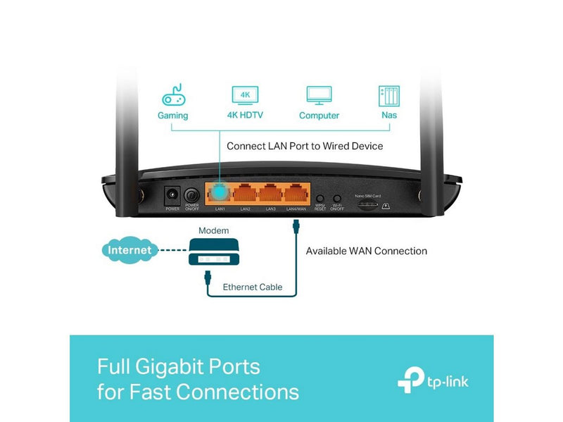 TP-Link Archer MR600 4G+ Cat6 AC1200 Wireless Dual Band Gigabit Router - 4G Wi-Fi 5