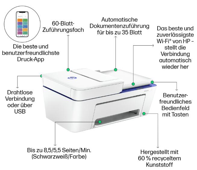 HP DeskJet 4230e Tintenstrahl-Multifunktionsgerät