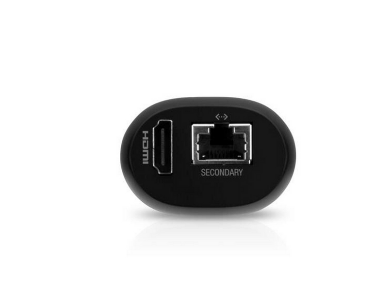 Ubiquiti UniFi Protect Viewport