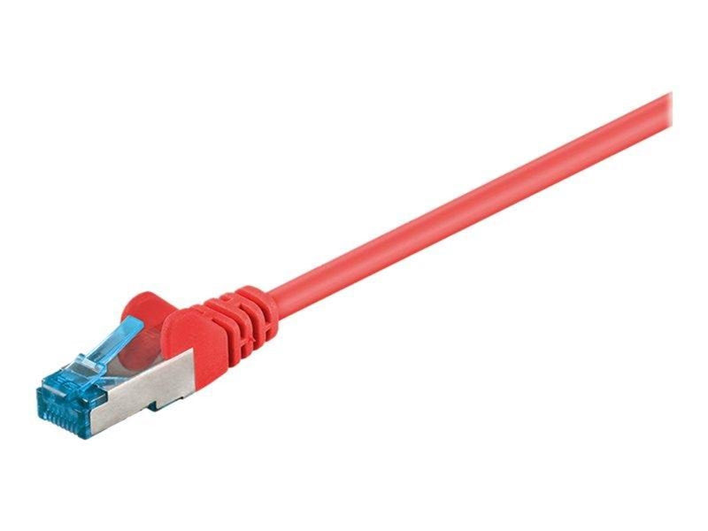 Pro LAN CAT 6A S/FTP - Rot - 2 meter