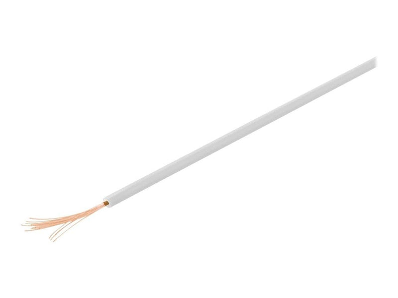 Pro Insulated copper wire