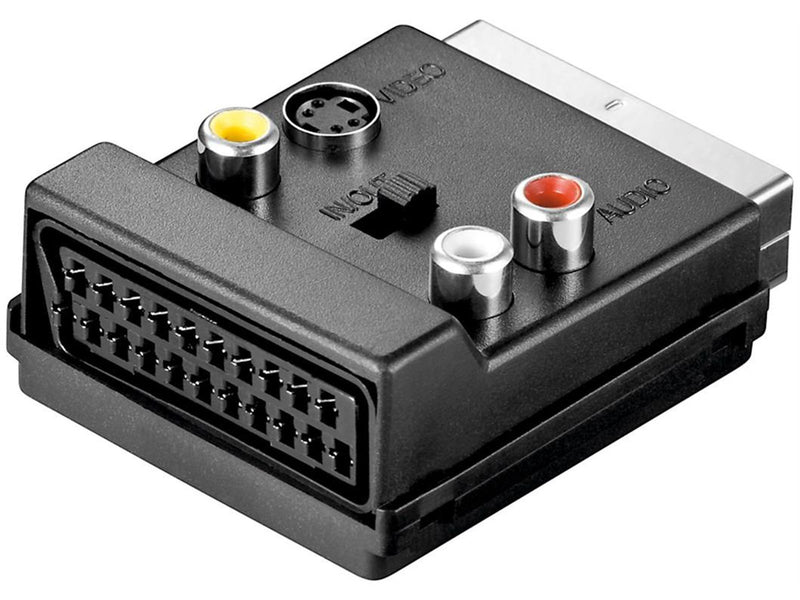Pro SCART to composite video and S-Video adapter IN/OUT with SCART passthrough
