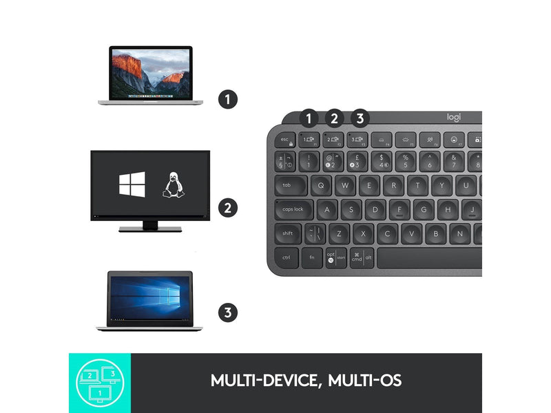 Logitech MX Keys Mini Minimalist Wireless Illuminated Keyboard - Graphite - US - Tastaturen - Englisch - US - Schwarz