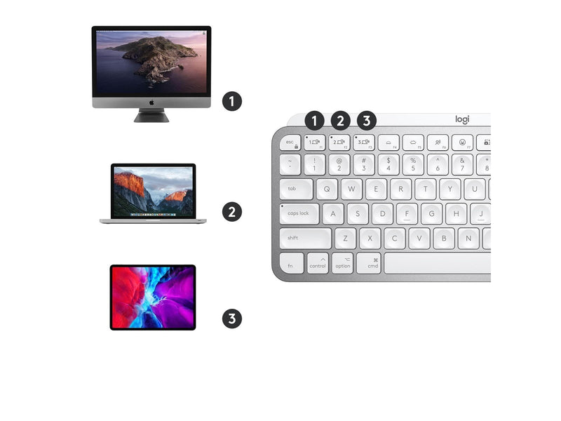 Logitech MX Keys Mini For Mac Wireless Keyboard - Pale Grey - US - Tastaturen - Englisch - US - Grau