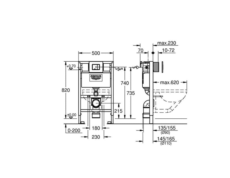Grohe rapid sl 3in1 wc 0.82 m sc with flush plate 39456000