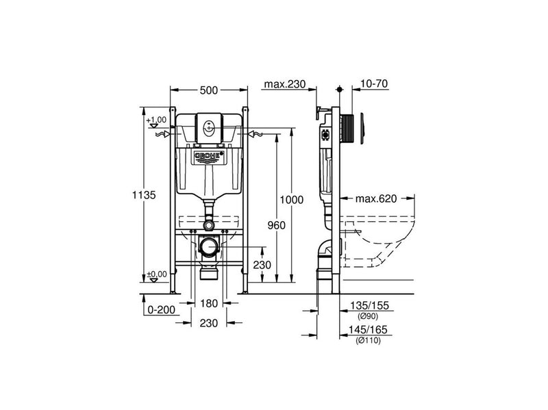 Grohe Rapid sl wc 1.13 m project