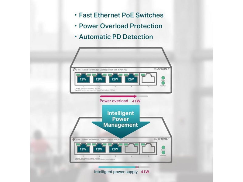 TP-Link TL-SF1005LP 5-Port 10/100Mbps Desktop PoE Switch with 4-Port PoE (41W)