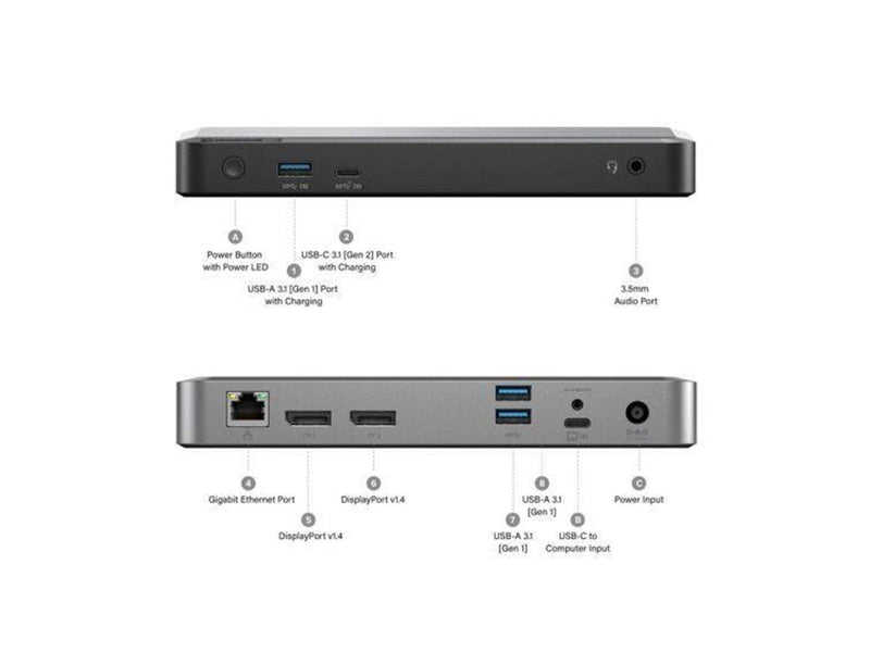ALOGIC MX2 USB-C Dual Display (with 65W PD)