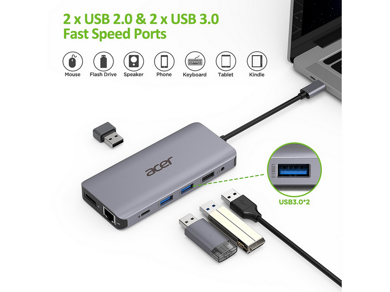 Acer 12-in-1 USB-C Docking Station