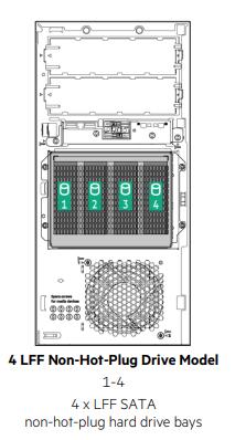 HPE ProLiant ML30 Gen11 P65093-421