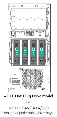 HPE ProLiant ML30 Gen11 P65095-421