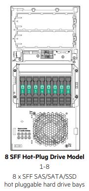 HPE ProLiant ML30 Gen11 P65096-421