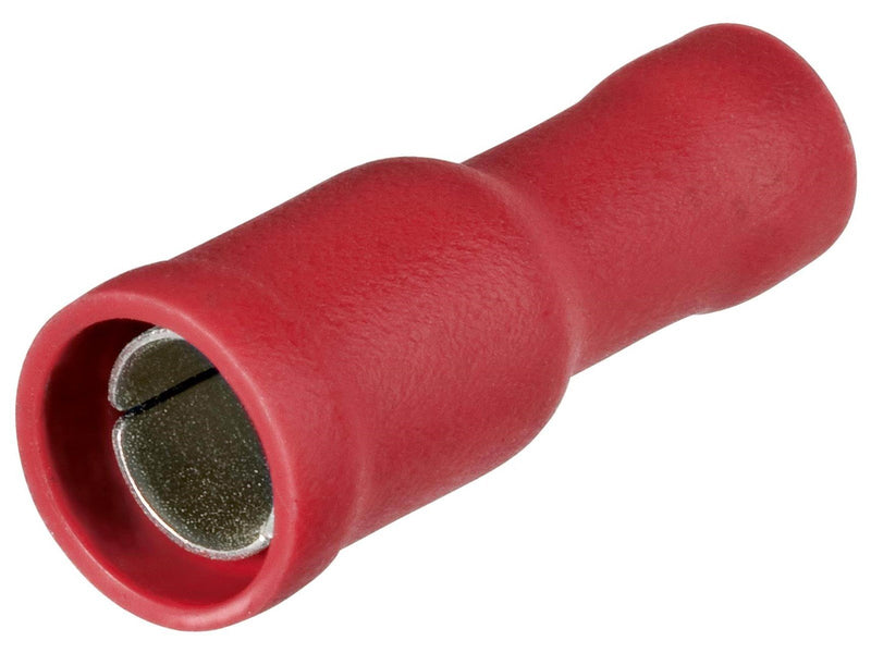 KNIPEX Rundsteckhülsen, isoliert