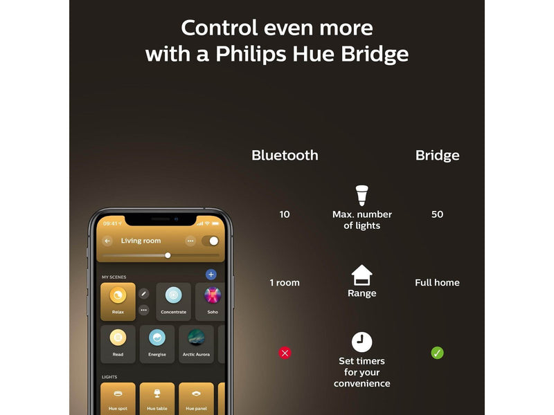 Philips Hue White Ambiance A60 E27 806 Lumen - 4-Pack