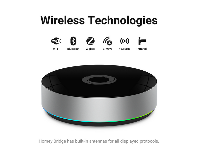 Athom Homey Bridge
