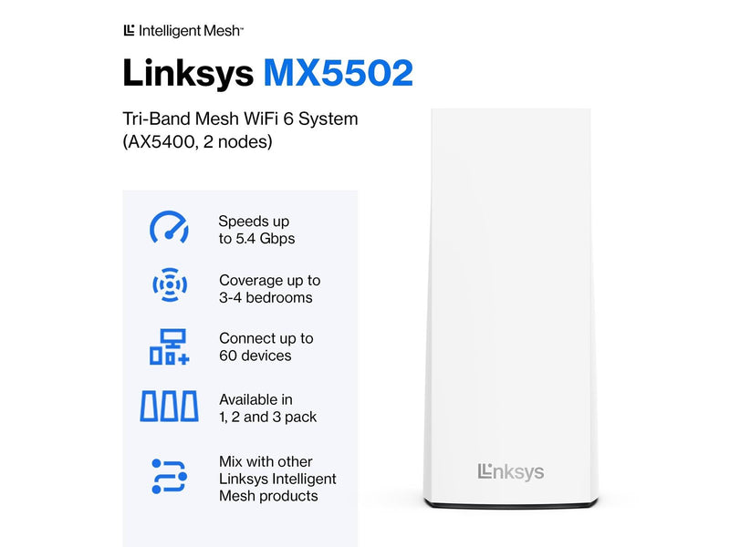 Linksys Atlas Pro 6: Dual-Band Mesh WiFi 6 System AX5400 (2-Pack) - Mesh router Wi-Fi 6