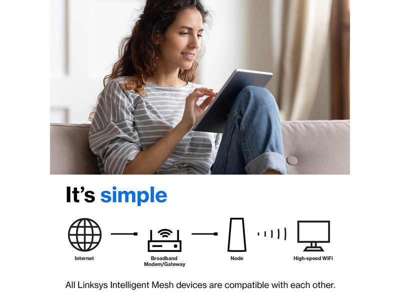 Linksys Atlas Pro 6: Dual-Band Mesh WiFi 6 System AX5400 (2-Pack) - Mesh router Wi-Fi 6