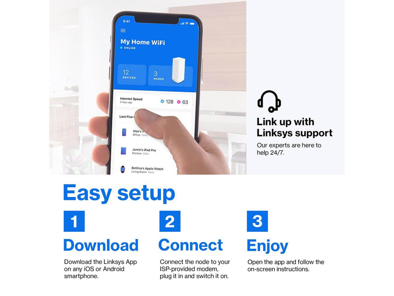 Linksys Atlas Pro 6: Dual-Band Mesh WiFi 6 System AX5400 (2-Pack) - Mesh router Wi-Fi 6