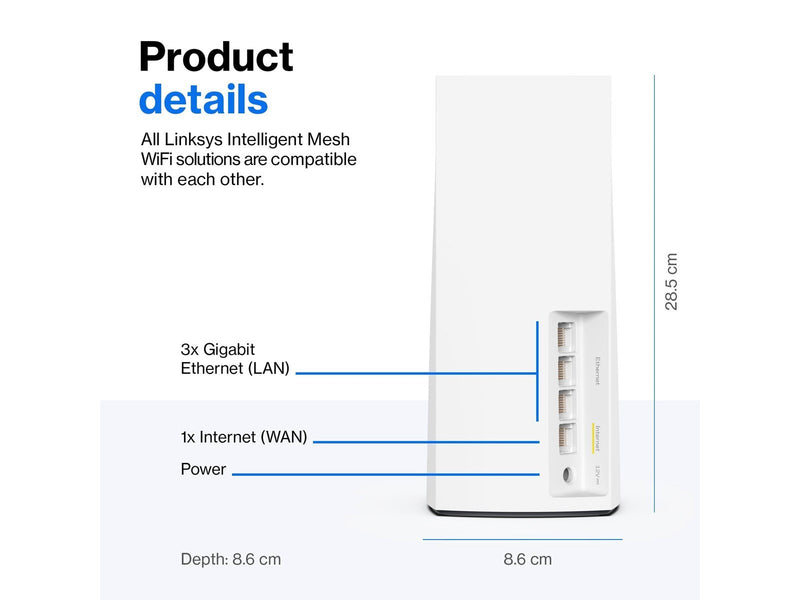 Linksys Atlas Pro 6: Dual-Band Mesh WiFi 6 System AX5400 (2-Pack) - Mesh router Wi-Fi 6